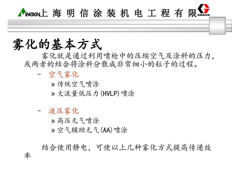 各种喷涂方式PPT课件.ppt_第2页