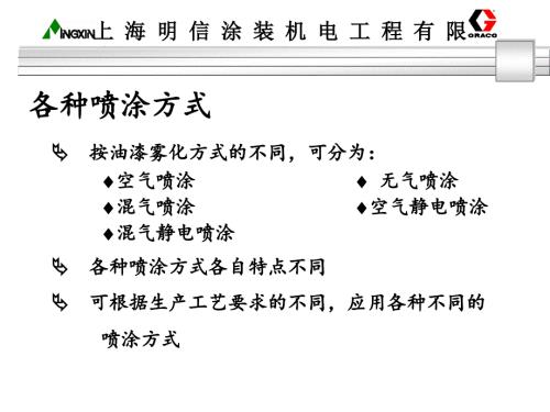 各种喷涂方式PPT课件.ppt