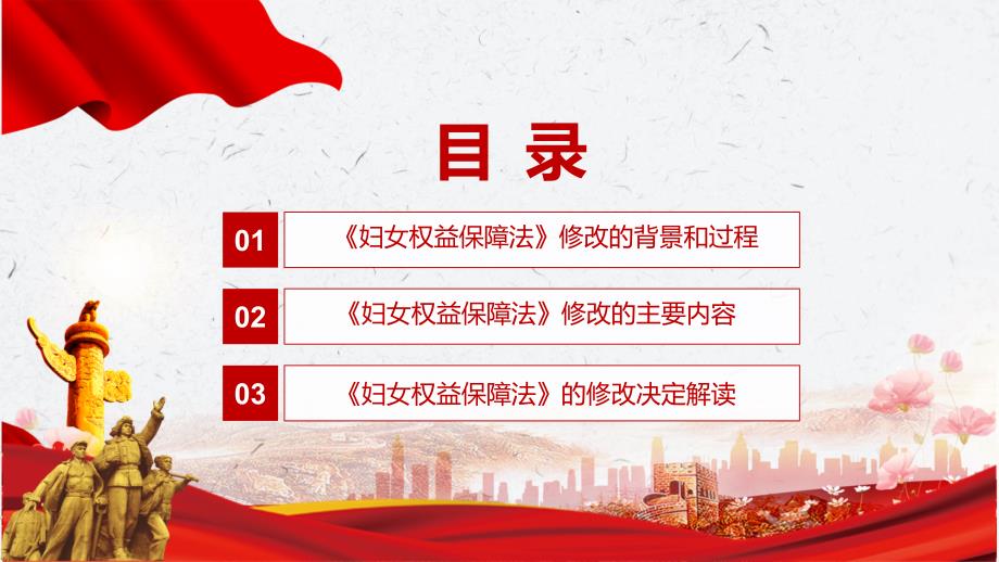 专题讲座妇女权益保障法重要焦点看点2022年中华人民共和国妇女权益保障法ppt素材.pptx_第3页