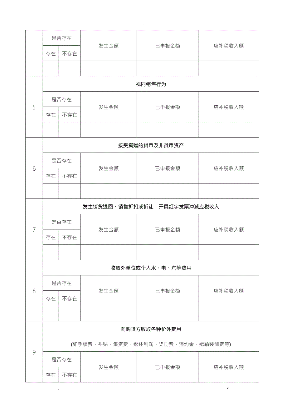 企业所得税自查表.doc_第2页