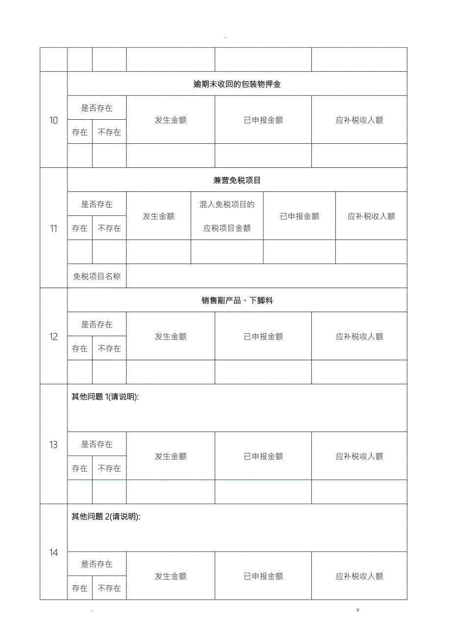 企业所得税自查表.doc_第3页