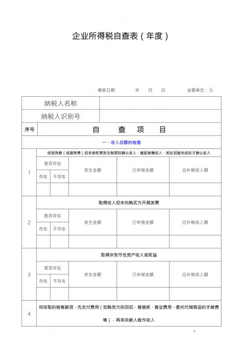 企业所得税自查表.doc