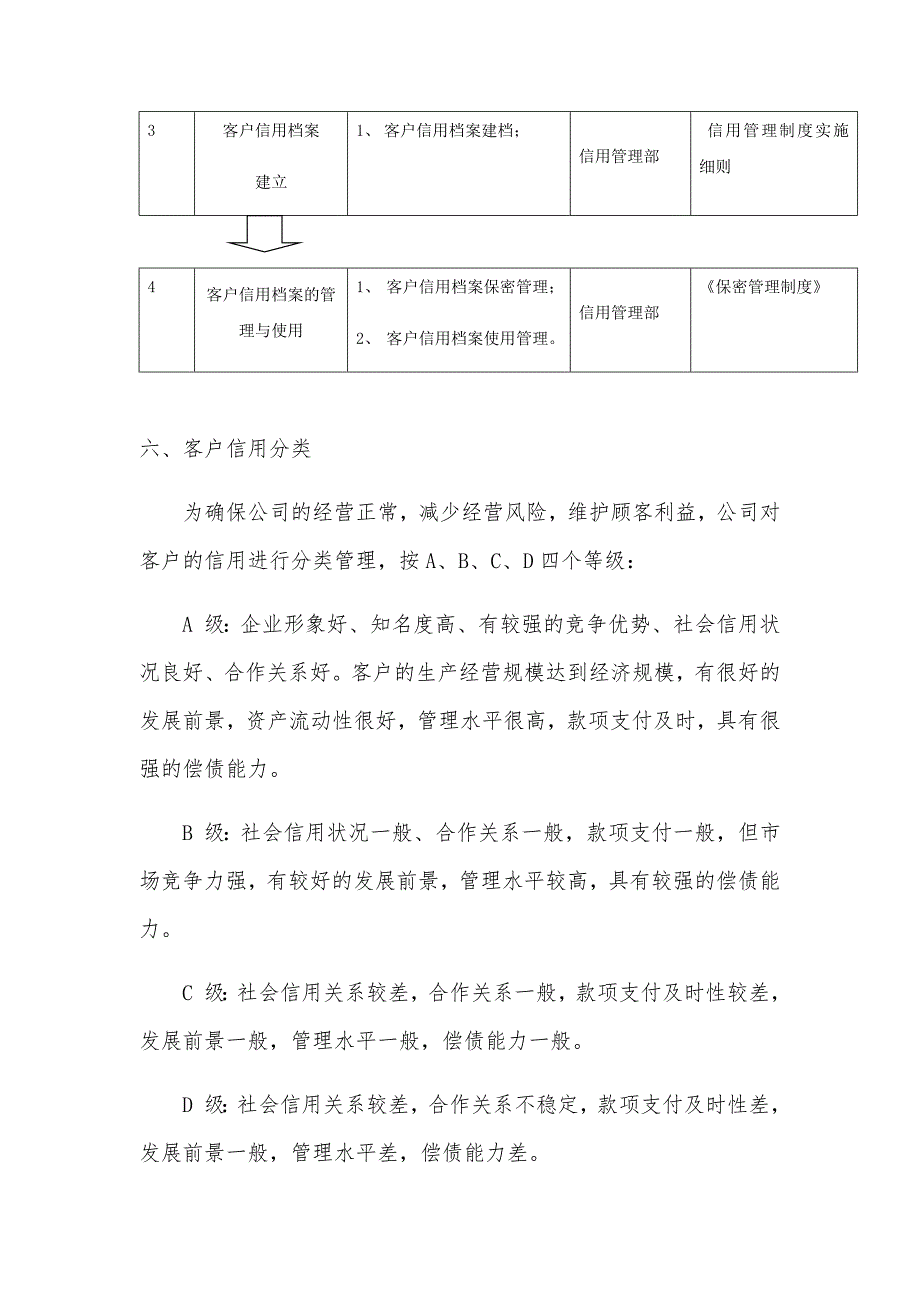 信用管理制度.docx_第2页