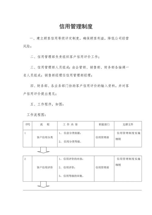 信用管理制度.docx