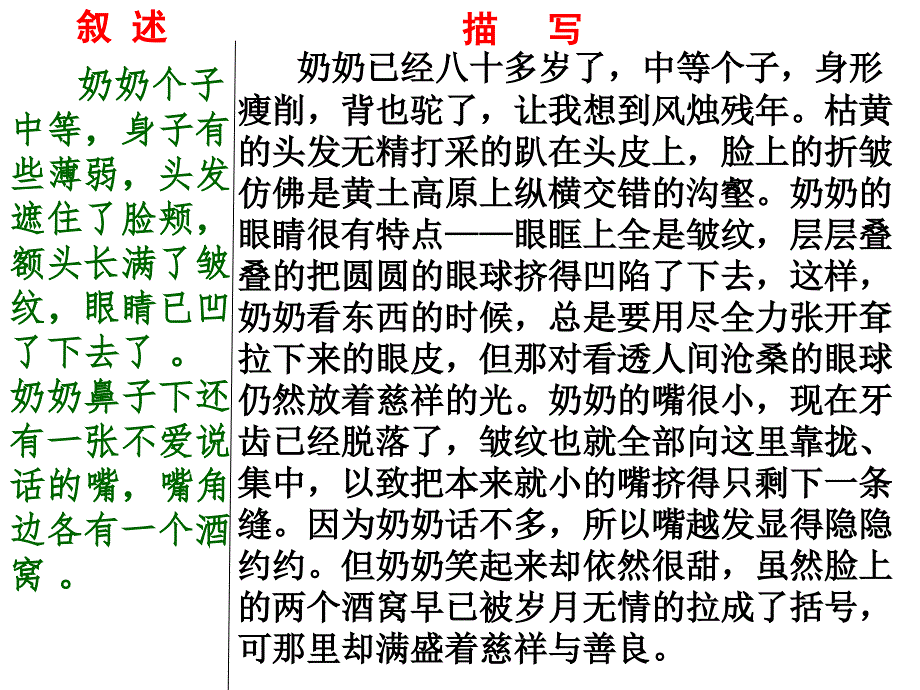 作文指导化叙述为描写.ppt_第2页
