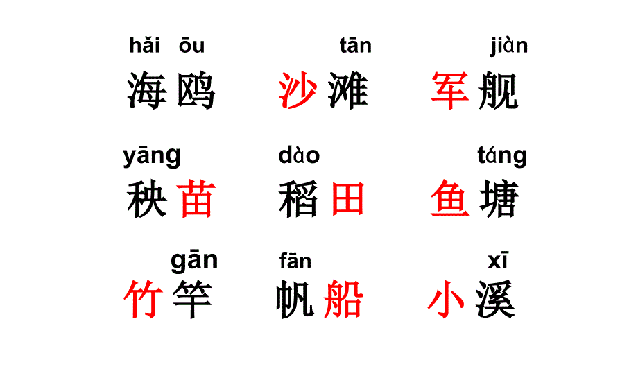 场景歌PPT课件.ppt_第3页