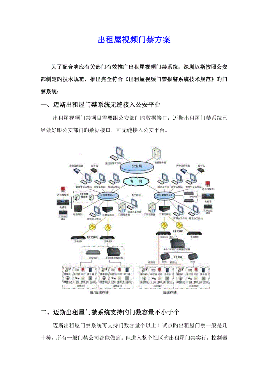 出租屋视频门禁专题方案.doc_第1页