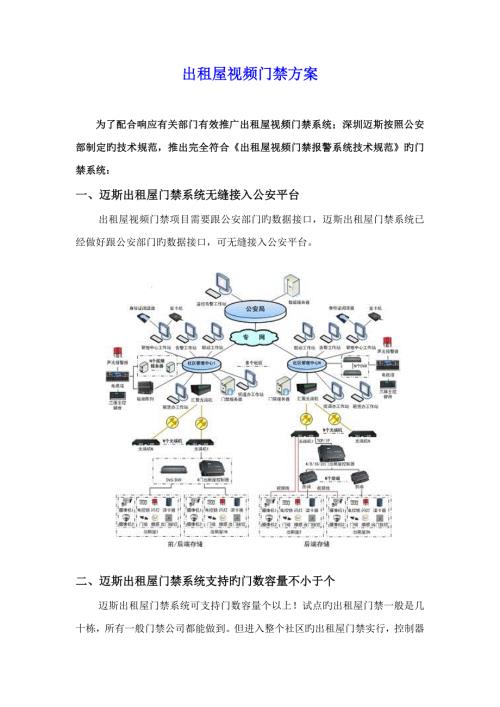 出租屋视频门禁专题方案.doc