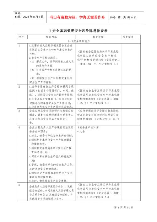 安全风险隐患排查表1DOC49页.doc