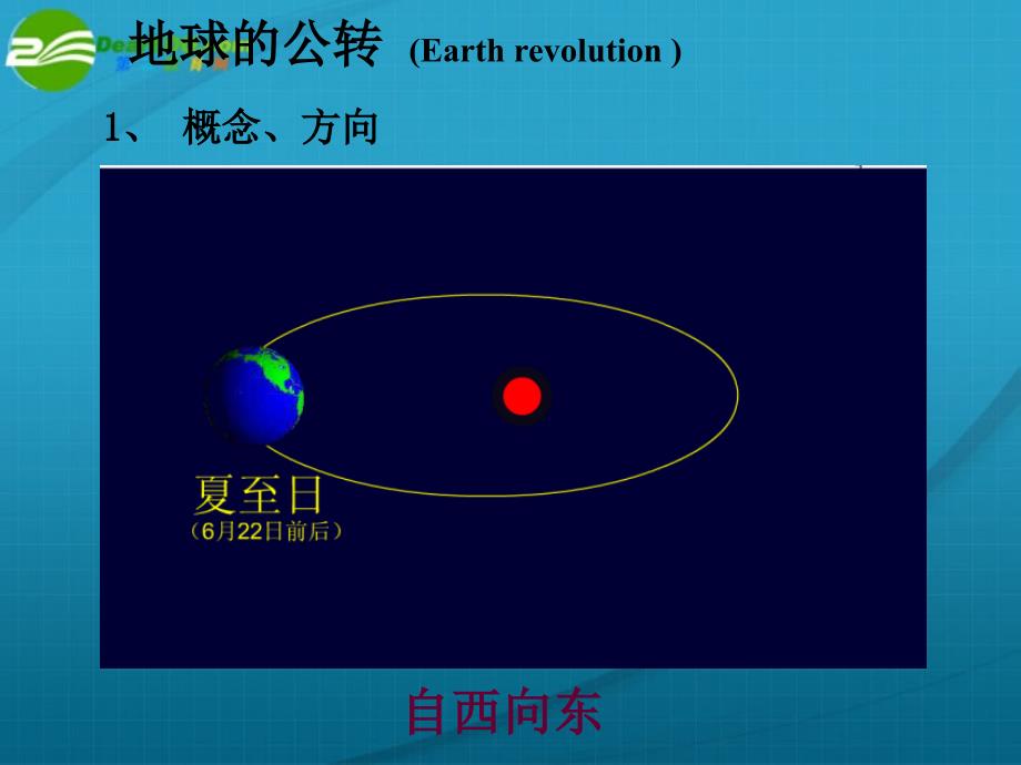 地球的公转多种演示动画.ppt_第1页