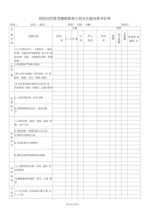 医院住院患者健康教育计划及实施效果评价单完整版.doc