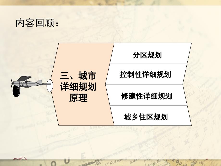 城市规划原理4.1城市道路与交通.ppt_第2页