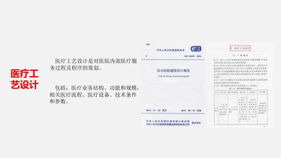 医疗工艺设计PPT课件.pptx_第2页