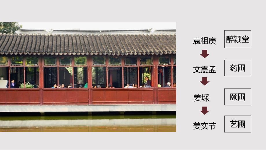 中国古典园林分析苏州艺圃PPT课件.pptx_第3页