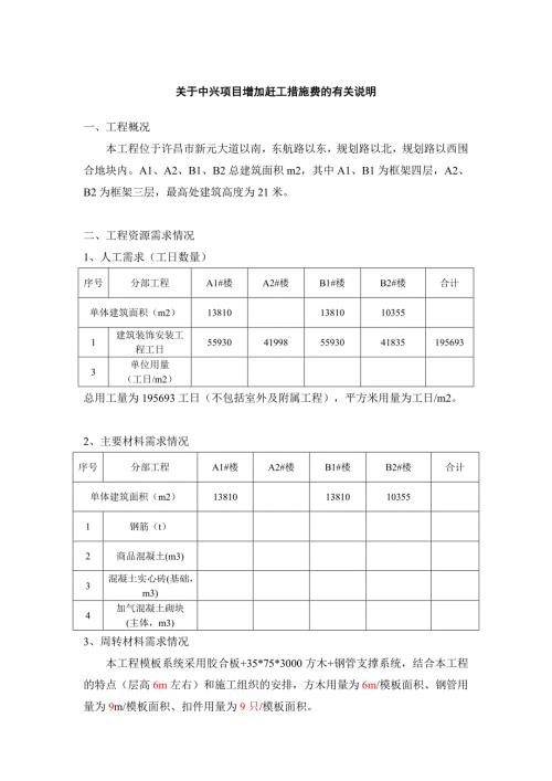关于中兴项目赶工措施费的计算最终版.doc