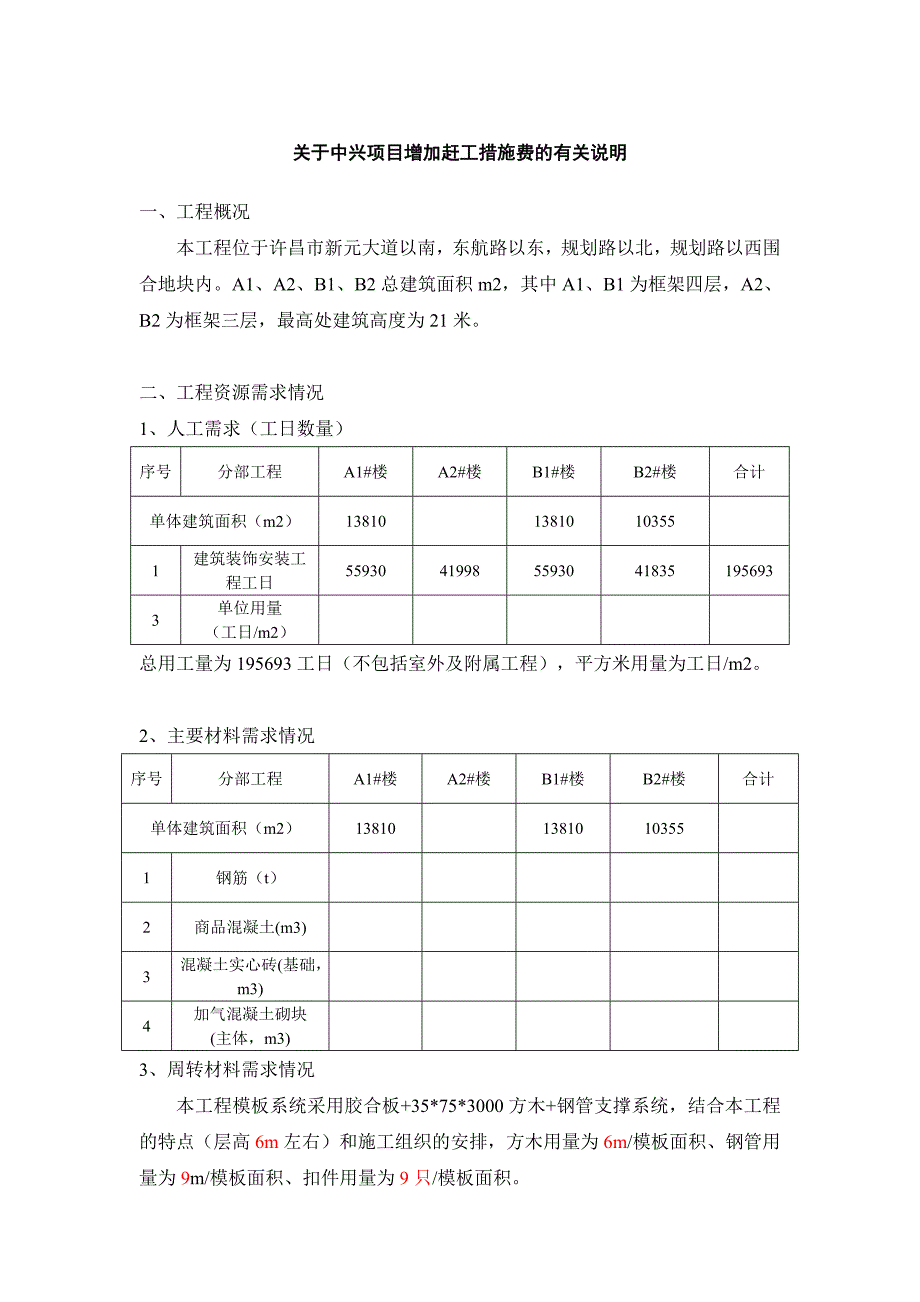 关于中兴项目赶工措施费的计算最终版.doc_第1页