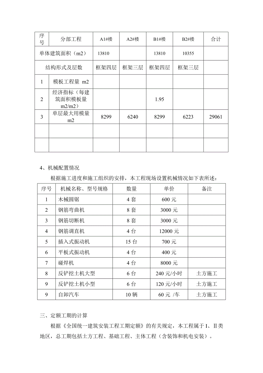 关于中兴项目赶工措施费的计算最终版.doc_第2页