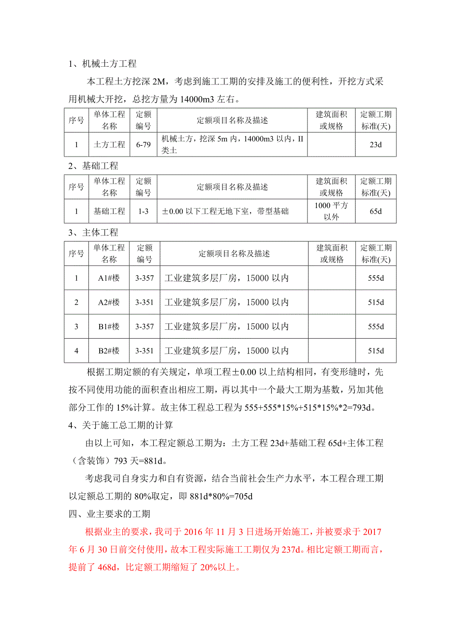 关于中兴项目赶工措施费的计算最终版.doc_第3页