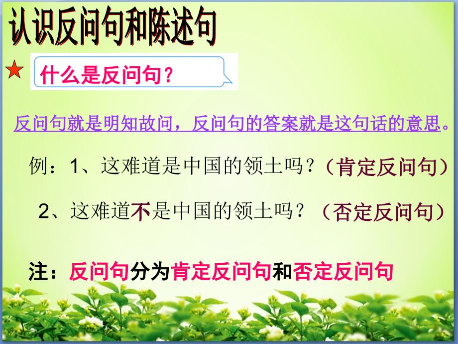 反问句与陈述句之间的转换课件.ppt_第3页