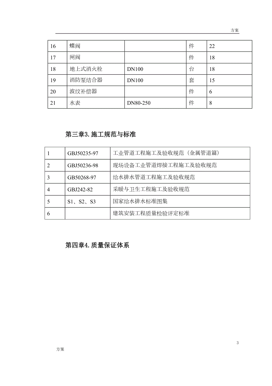 医院管网管道安装施工方案DOC19页.doc_第3页