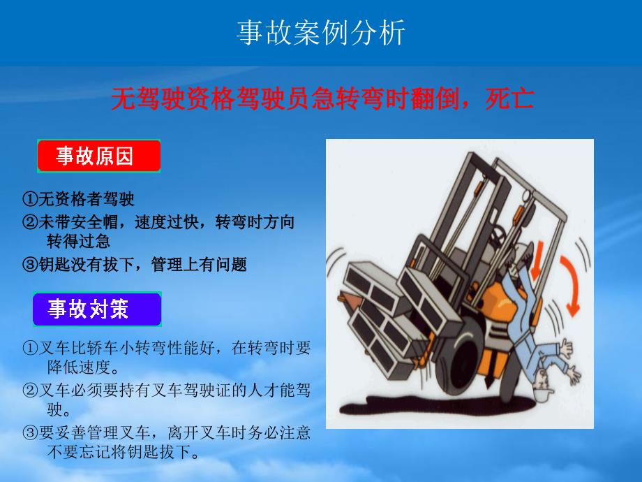 叉车安全教育PPT30页.pptx_第3页
