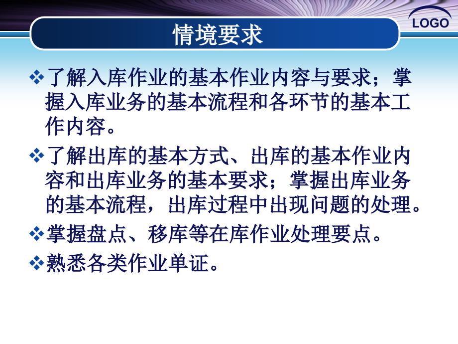 仓储作业管理PPT课件.ppt_第3页