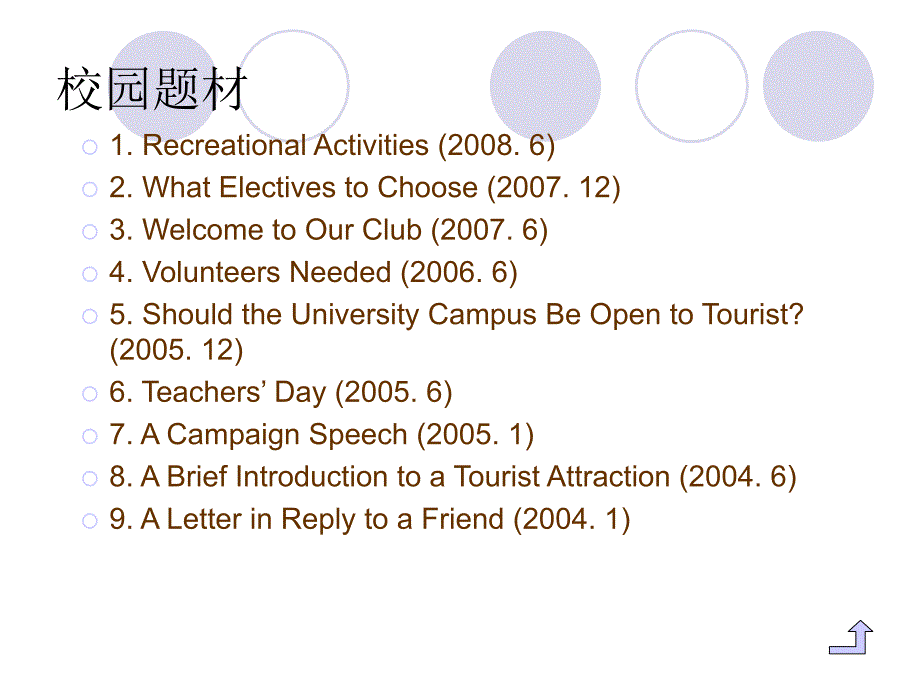 大学英语四级写作强化课件版.ppt_第3页