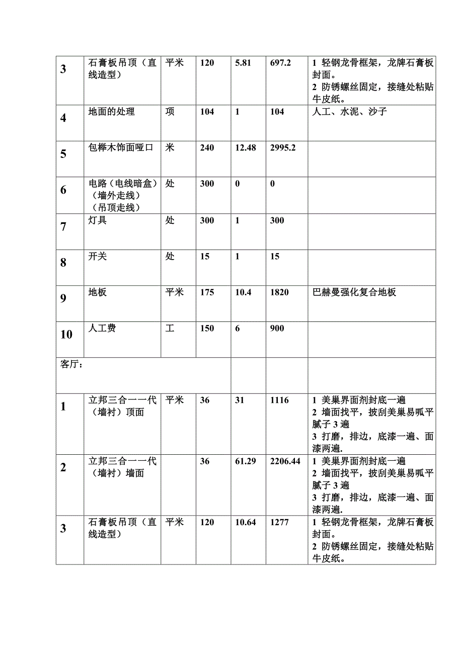 室内装修报价明细表.doc_第2页