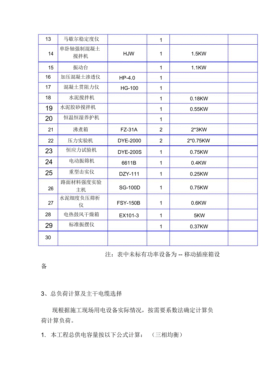 实验室临时用电施工方案.doc_第2页