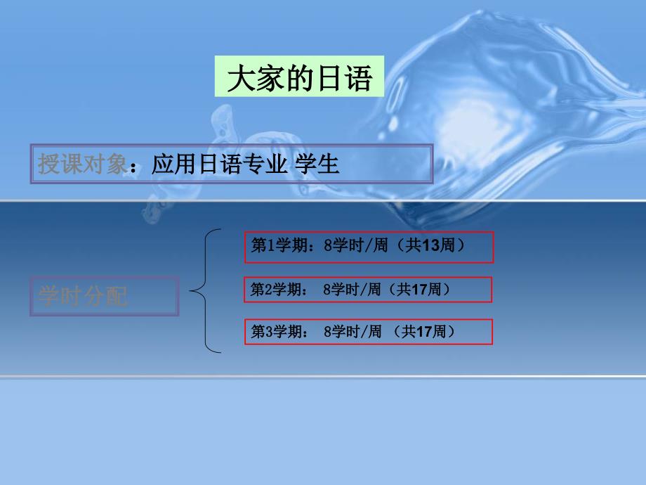 基础日语说课稿课件.ppt_第2页