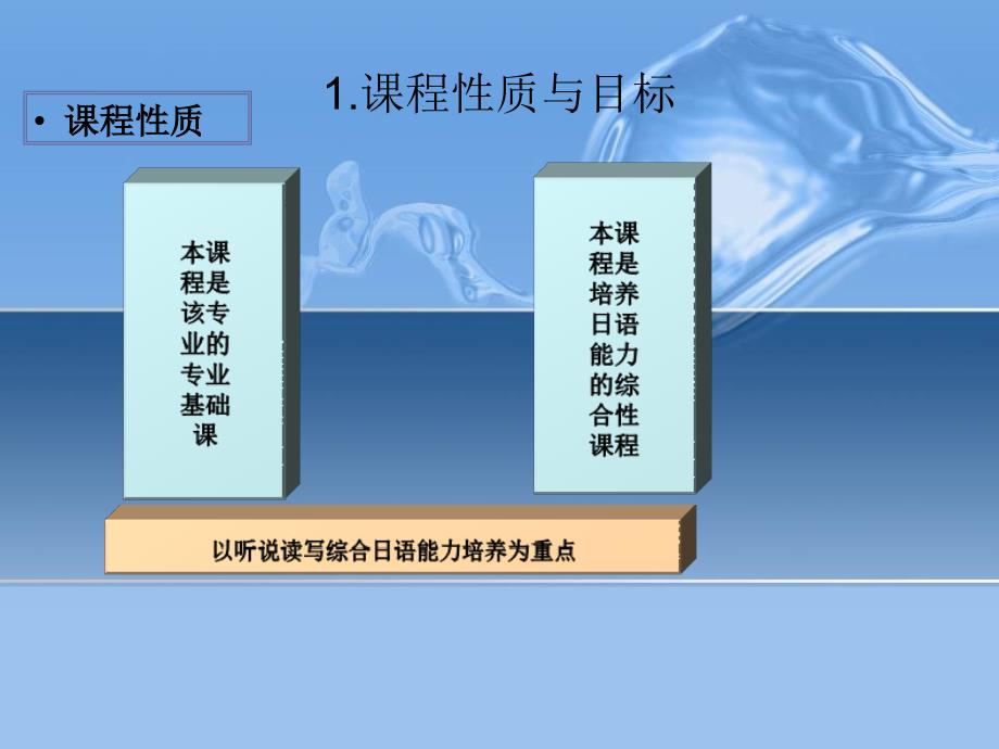 基础日语说课稿课件.ppt_第3页