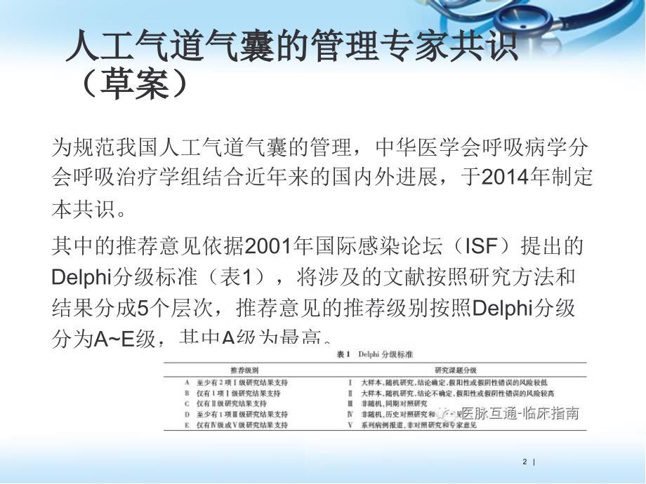 人工气道气囊的管理专家共识草案.ppt_第2页