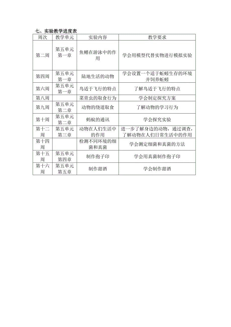 八年级生物上册实验教学计划.doc_第2页
