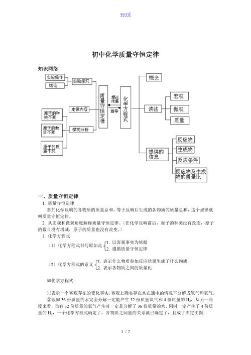 初中化学高质量守恒定律及应用.doc