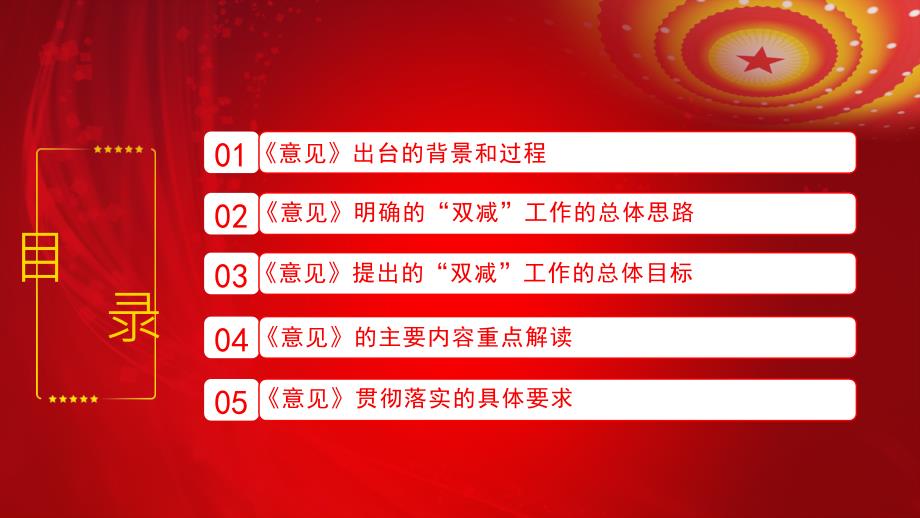 减轻义务教育阶段学生作业负担和校外培训负担PPT演示资料.pptx_第2页