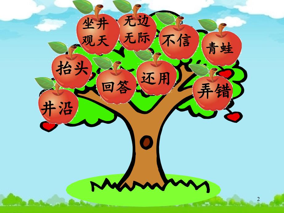 坐井观天第二课时ppt课件.ppt_第2页