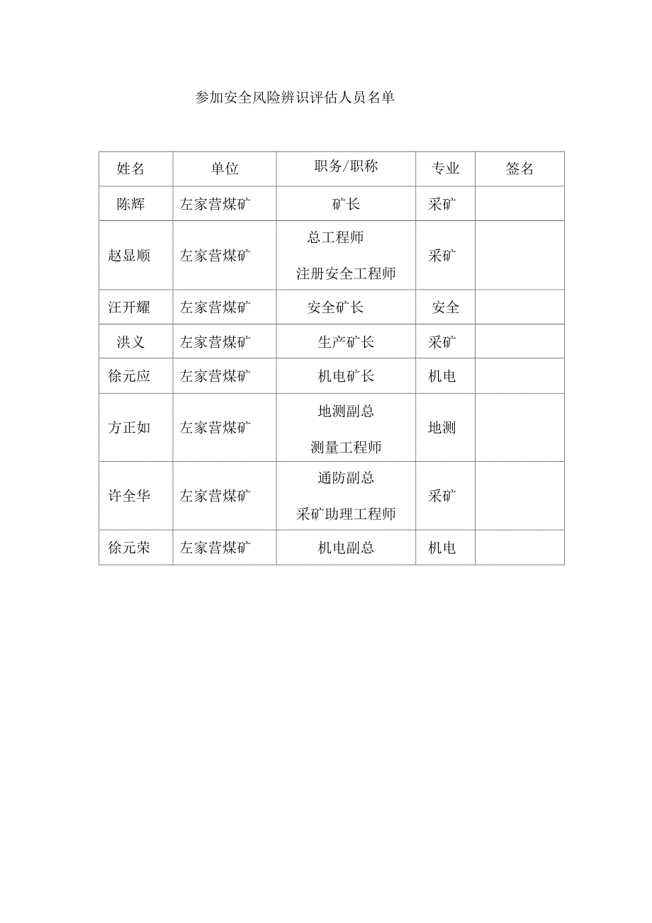 安全风险评估管控措施.docx_第2页