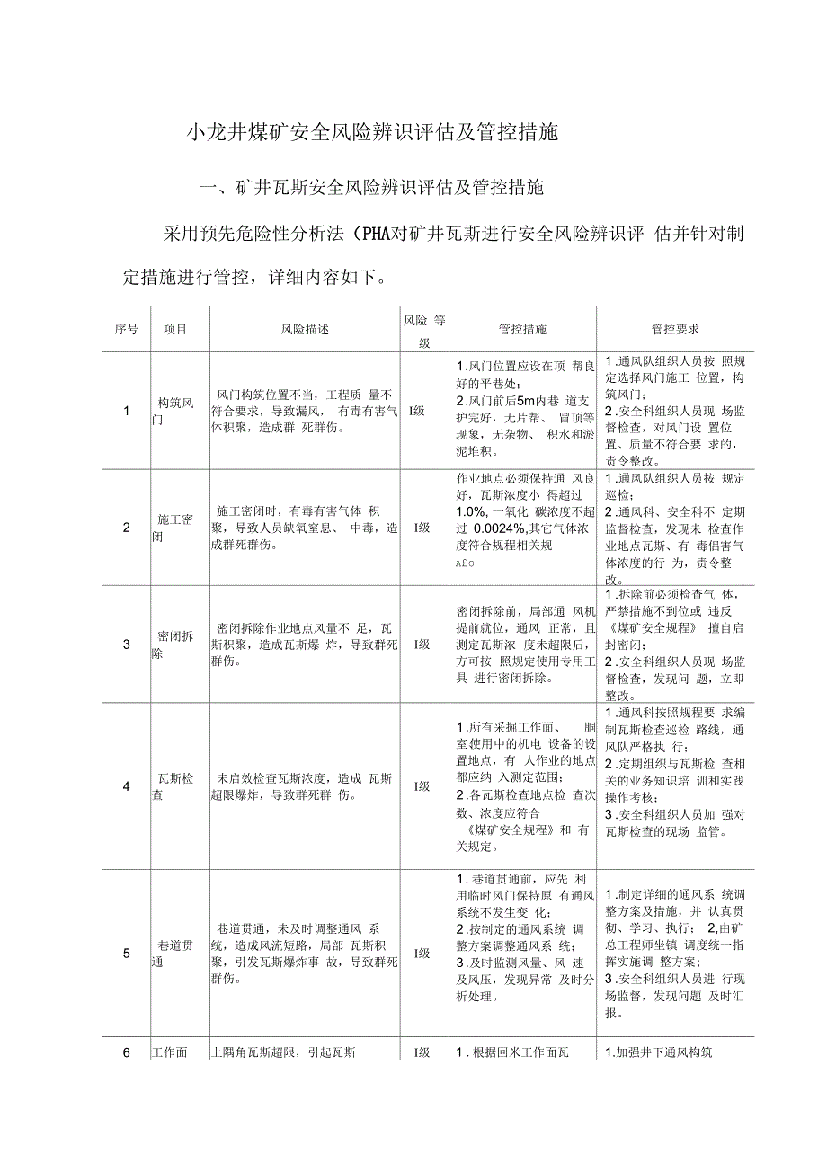 安全风险评估管控措施.docx_第3页