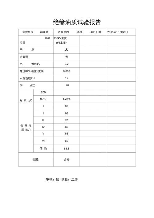 变压器油实验报告.doc