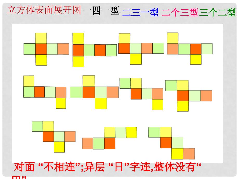 九年级数学下册第三章投影与三视图3.4简单几何体的表面展开图第2课时b课件新版浙教版.ppt_第2页