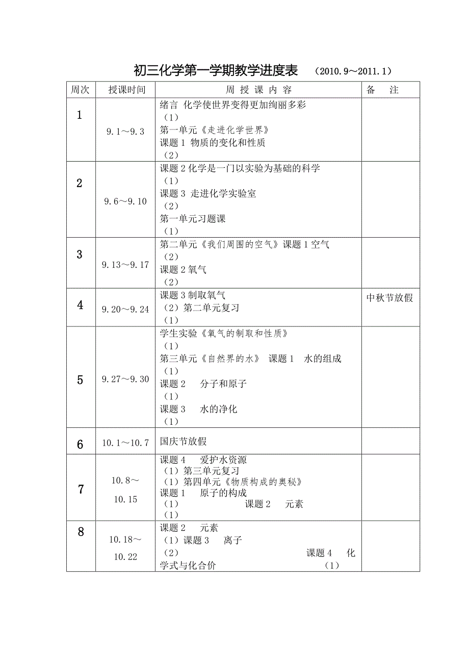 初三化学第一学期教学进度表.doc_第1页