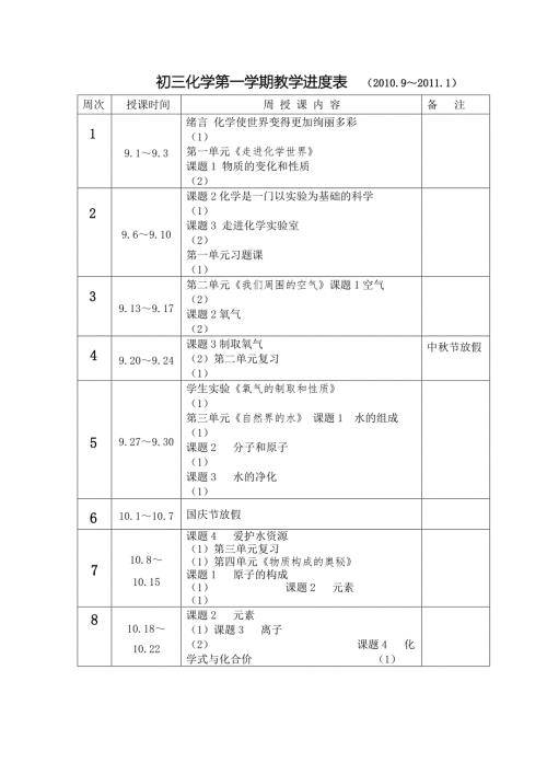初三化学第一学期教学进度表.doc