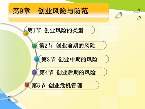 创业风险与防范PPT课件.ppt