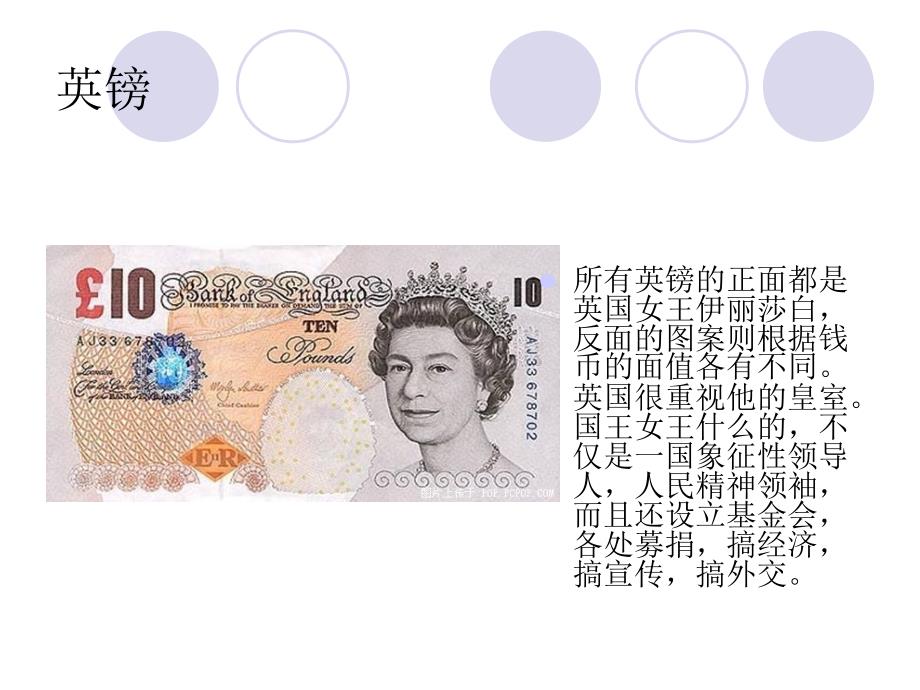 各国货币介绍PPT课件.ppt_第2页