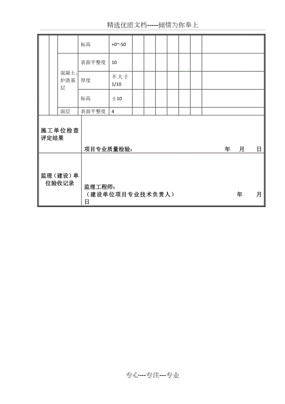 园林附属工程检验批质量验收记录共23页.docx_第3页