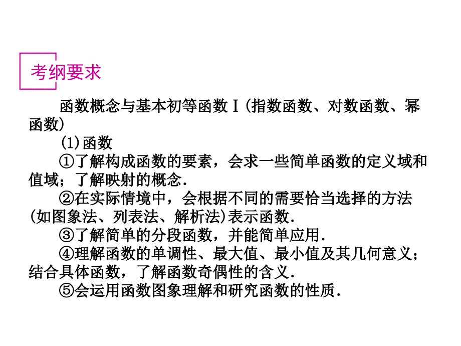 基本初等函数PPT课件.ppt_第3页