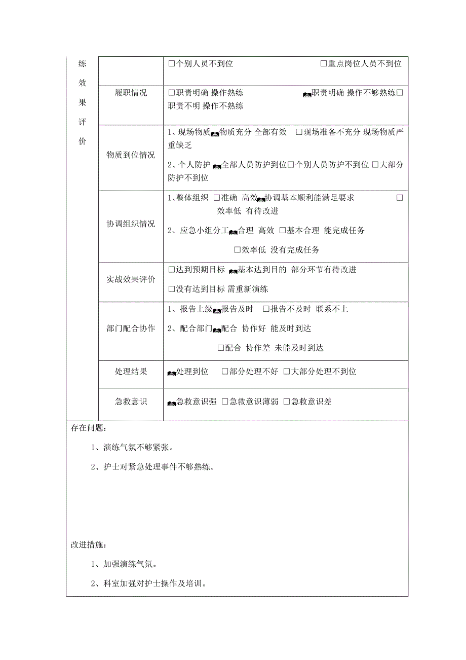 关于透析中发生滤器和管路凝血的应急预案.docx_第2页