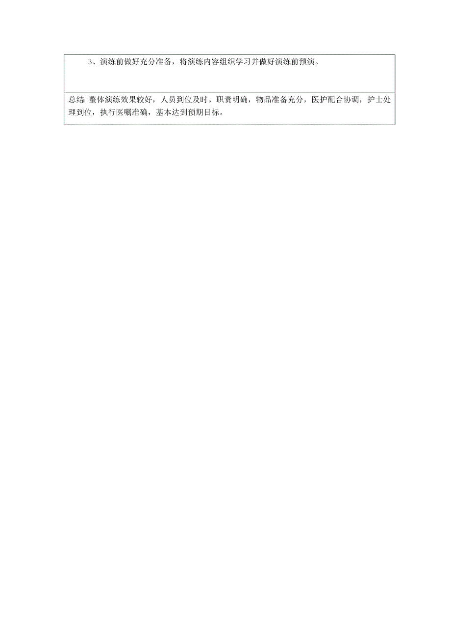 关于透析中发生滤器和管路凝血的应急预案.docx_第3页