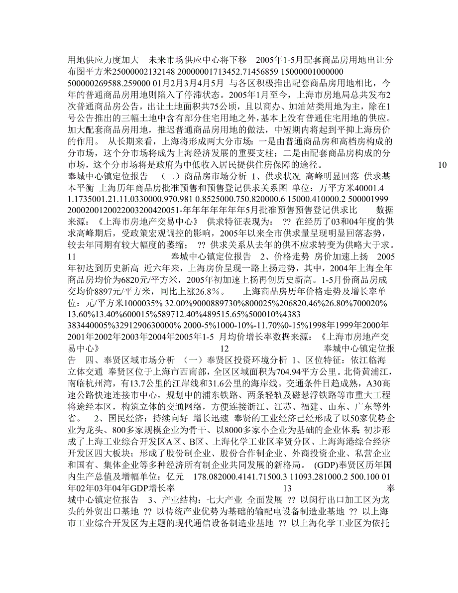 奉城中心镇定位报告.doc_第3页