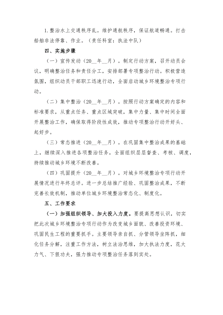 城乡环境整治专项行动实施方案.docx_第3页